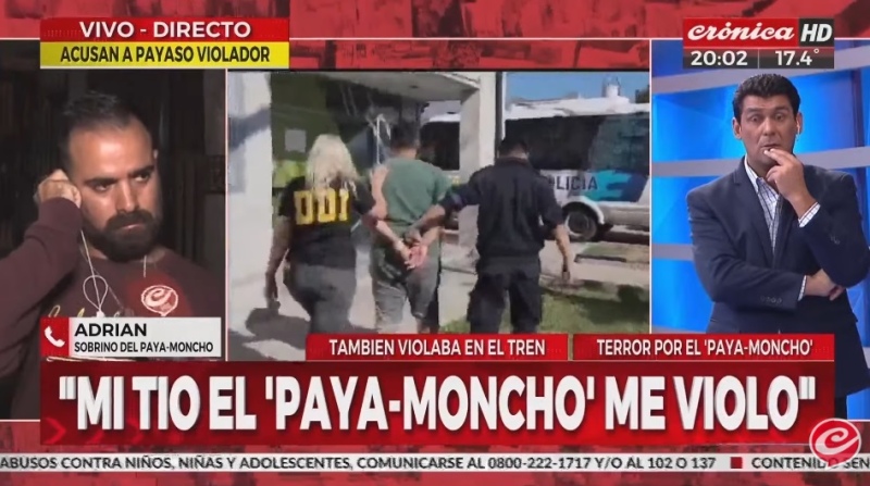 El crudo relato de las víctimas de "Moncho", el payaso de Ezpeleta acusado de abusar menores